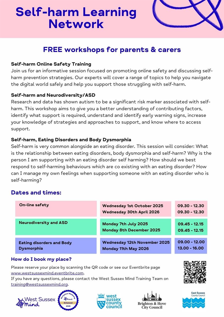 Self-harm Learning Network information